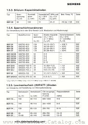 BXY23EA3 datasheet pdf Siemens
