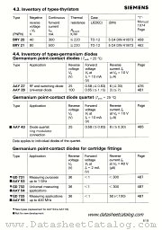 AAY43 datasheet pdf Siemens
