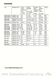 BXY17CA-1 datasheet pdf Siemens