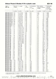 BZV40C62 datasheet pdf Siemens