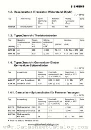 BRY20 datasheet pdf Siemens