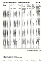 BZX98C12 datasheet pdf Siemens