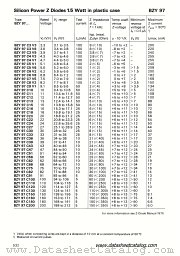 BZY97C7V5 datasheet pdf Siemens
