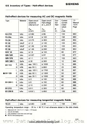 SV200II datasheet pdf Siemens