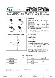STB24N60M2 datasheet pdf ST Microelectronics