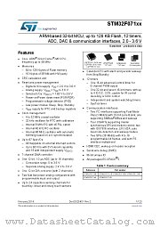 STM32F071VB datasheet pdf ST Microelectronics