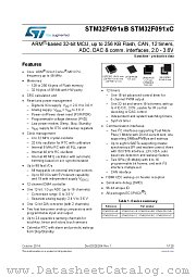 STM32F091CB datasheet pdf ST Microelectronics