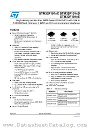 STM32F101RCT6 datasheet pdf ST Microelectronics