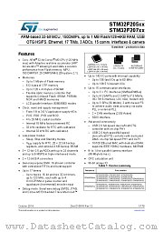 STM32F205ZG datasheet pdf ST Microelectronics