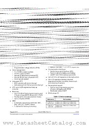 STM8L151G6U6TR datasheet pdf ST Microelectronics