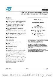 TS4995EIJT datasheet pdf ST Microelectronics
