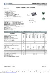 MBRF16150 datasheet pdf Taiwan Semiconductor