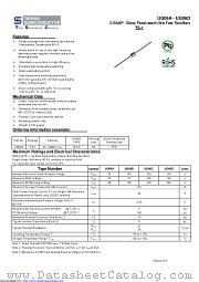UG06D datasheet pdf Taiwan Semiconductor