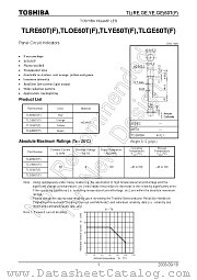 TLOE60T(F) datasheet pdf TOSHIBA