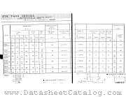 STK7406T datasheet pdf SANYO