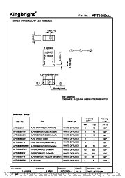 APT1608MBW datasheet pdf Kingbright Electronic