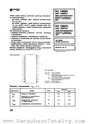 MC74005N datasheet pdf UNITRA CEMI