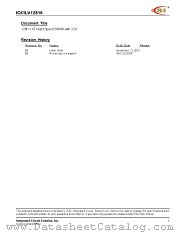 IC61LV12816-12KI datasheet pdf Integrated Circuit Solution Inc