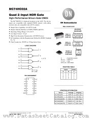 MC74HC02 datasheet pdf ON Semiconductor