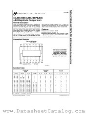 DM74LS85M datasheet pdf National Semiconductor