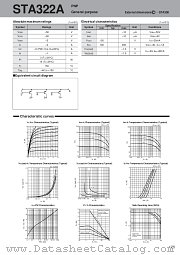 STA322 datasheet pdf Sanken