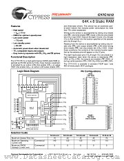 CY7C1512-70ZI datasheet pdf Cypress