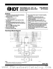 IDT70V658S15DR datasheet pdf IDT