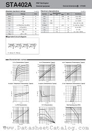 STA402 datasheet pdf Sanken
