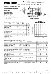2SK1199 datasheet pdf Hitachi Semiconductor