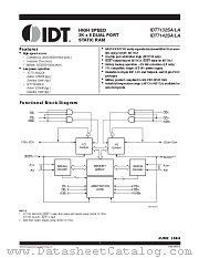 IDT71321SA55J datasheet pdf IDT