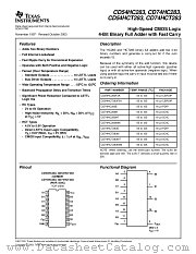 CD74HCT283ME4 datasheet pdf Texas Instruments