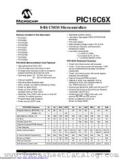 PIC16C62A-20E/JW datasheet pdf Microchip