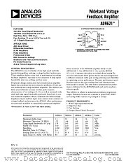 AD9624 datasheet pdf Analog Devices