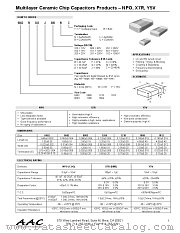 1812B104XXX datasheet pdf American Accurate Components