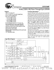 CY7C1345F-66BGC datasheet pdf Cypress