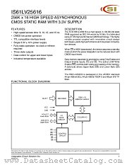 IS61LV25616-10KI datasheet pdf Integrated Circuit Solution Inc