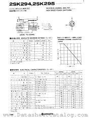 2SK294 datasheet pdf Hitachi Semiconductor