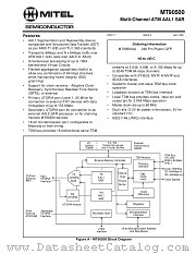 MT90500AL datasheet pdf Mitel Semiconductor
