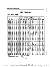 MPS3706C datasheet pdf etc