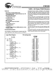 CYM1836P8-45C datasheet pdf Cypress