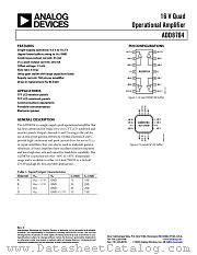 ADD8704ACPZ-REEL7 datasheet pdf Analog Devices