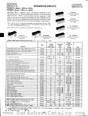 MC679 datasheet pdf etc