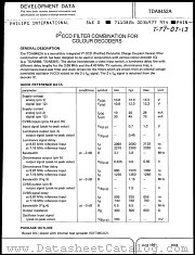 TDA8452A datasheet pdf Philips