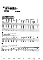 2SD981 datasheet pdf COLLMER SEMICONDUCTOR INC