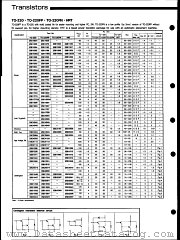 2SC5116 datasheet pdf ROHM