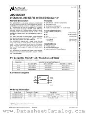 ADC082S021CIMM datasheet pdf National Semiconductor