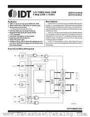 IDT71V416VS15BEGI datasheet pdf IDT