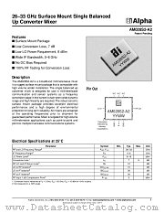 AM028S2-A2 datasheet pdf Alpha Industries Inc