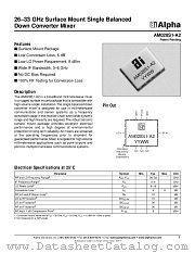 AM028S1-A2 datasheet pdf Alpha Industries Inc
