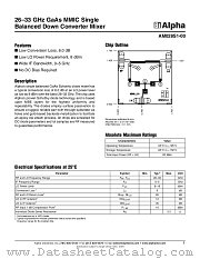 AM028S1-00 datasheet pdf Alpha Industries Inc